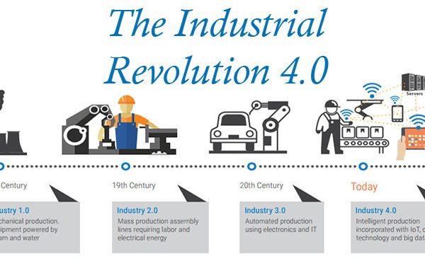 Tantangan Revolusi Industri 4.0 Untuk SMK